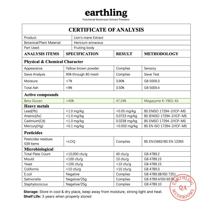Lion's Mane 16:1 Triple Extract Capsules
